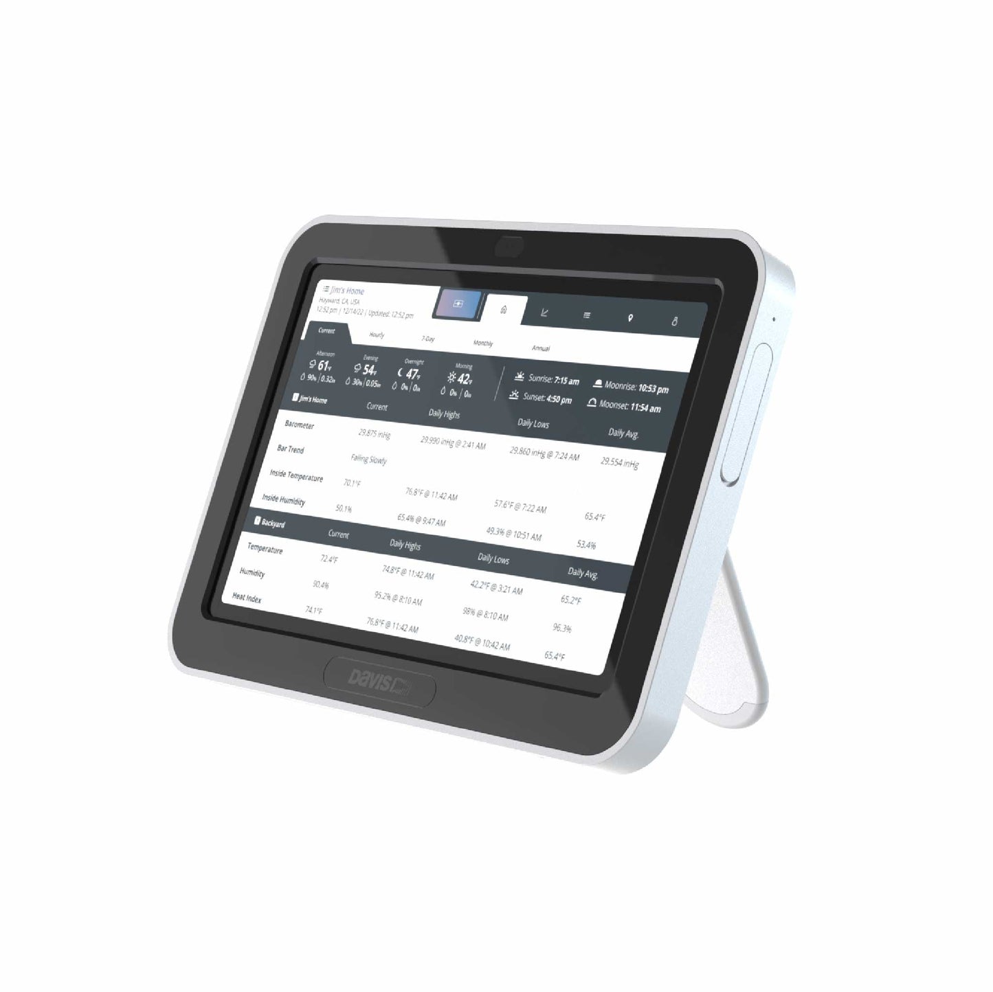Davis Wireless Vantage Pro2 Plus with UV & Solar Radiation Sensors and WeatherLink Console 6262NZ