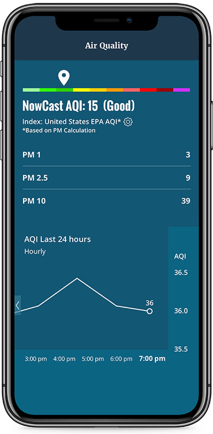 Davis 7210 AirLink Air Quality Monitor