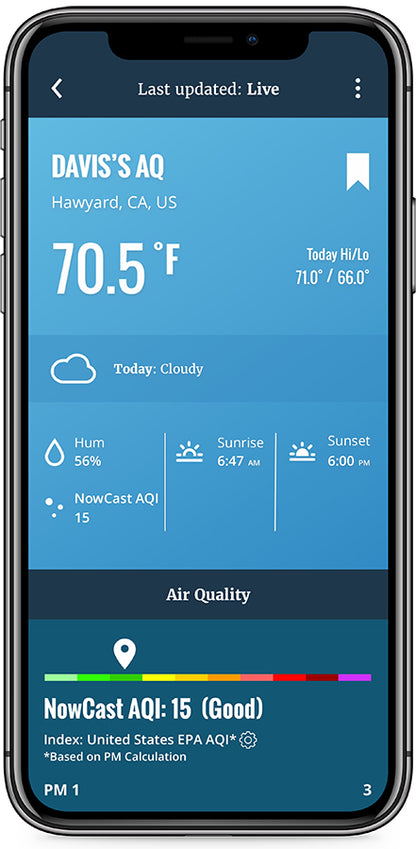 Davis 7210 AirLink Air Quality Monitor