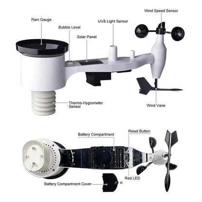 Annotated front and underside views of outdoor weather sensor showing components and controls